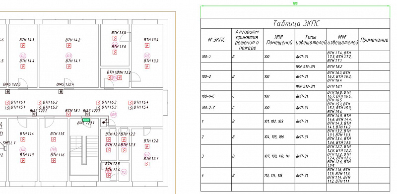 nanoCAD BIM ОПС